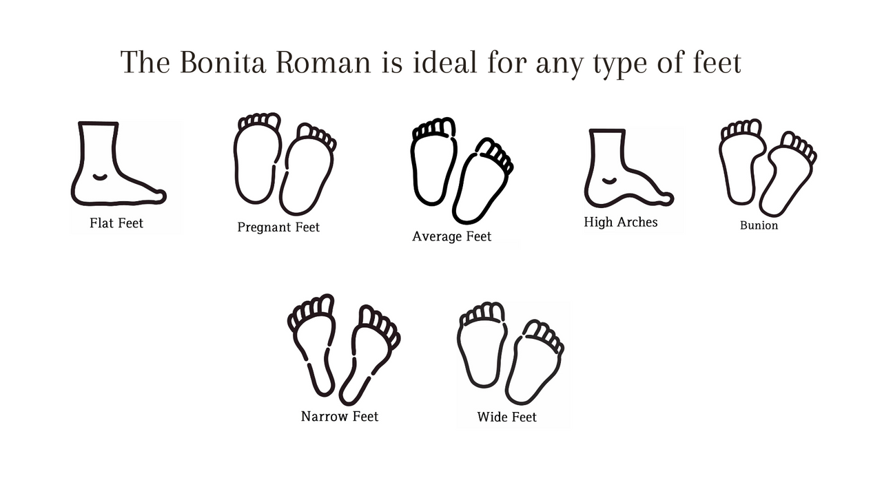 The Bonita Roman Style Sandal