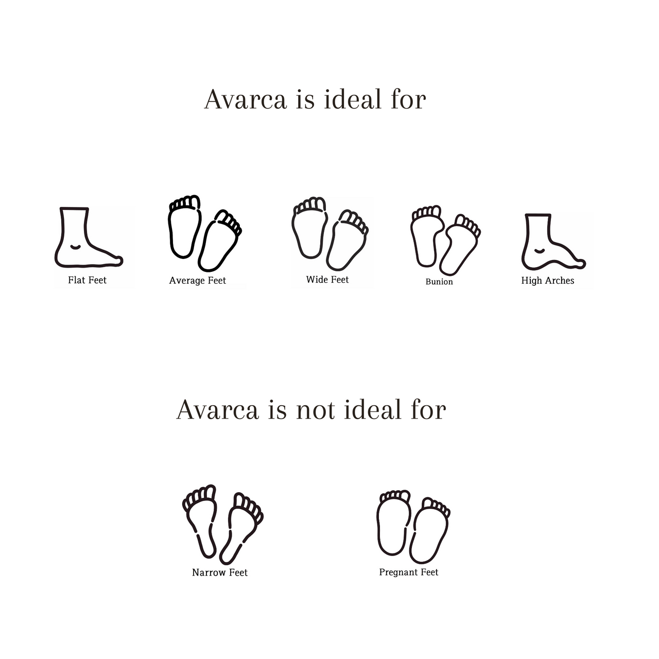 Premium Avarca sandal showcasing authentic craftsmanship and stylish comfort for everyday wear